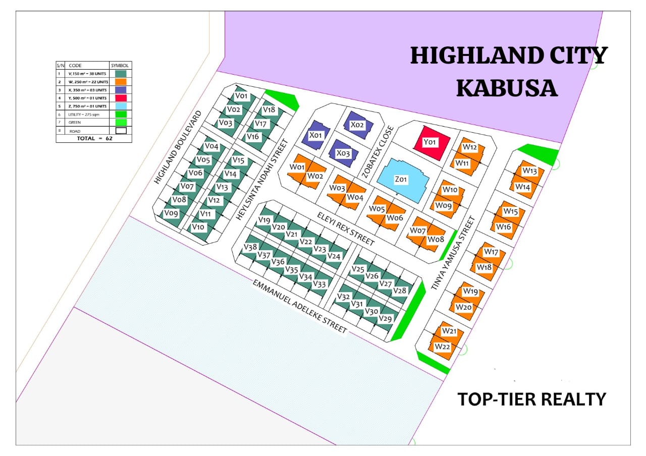 Our Layout